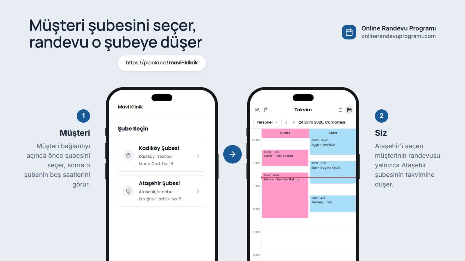 Solda müşterinin randevu sayfasında şube seçtiği ekran, sağda Ataşehir şubesinin personel takvimi