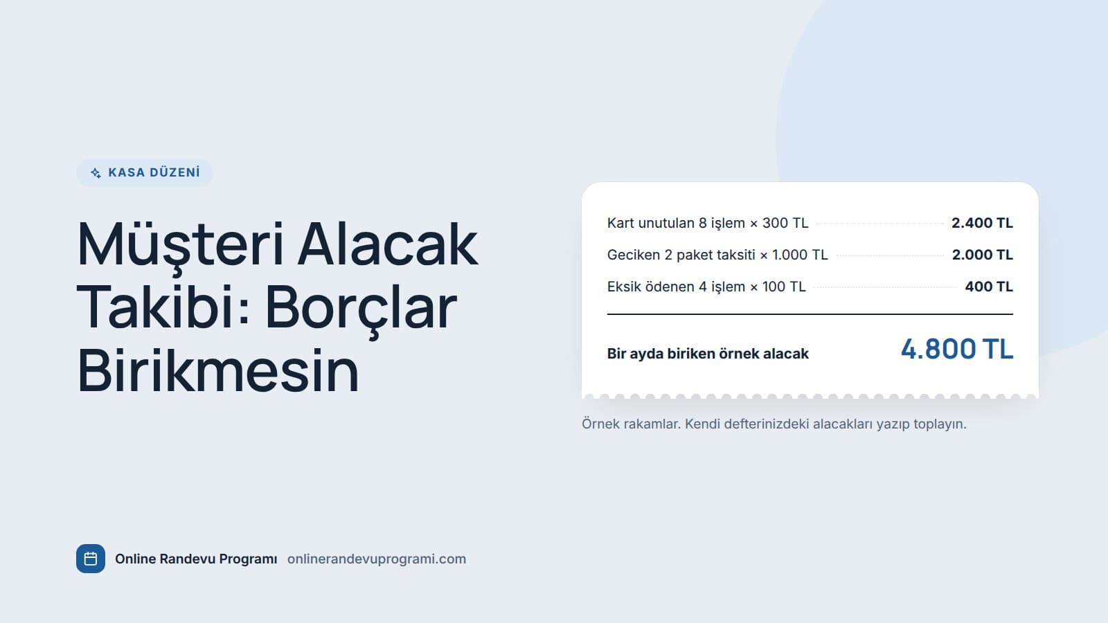 Bir ayda biriken örnek müşteri alacaklarını gösteren fiş: unutulan kart ödemeleri, geciken paket taksitleri ve eksik ödenen işlemler toplamı.