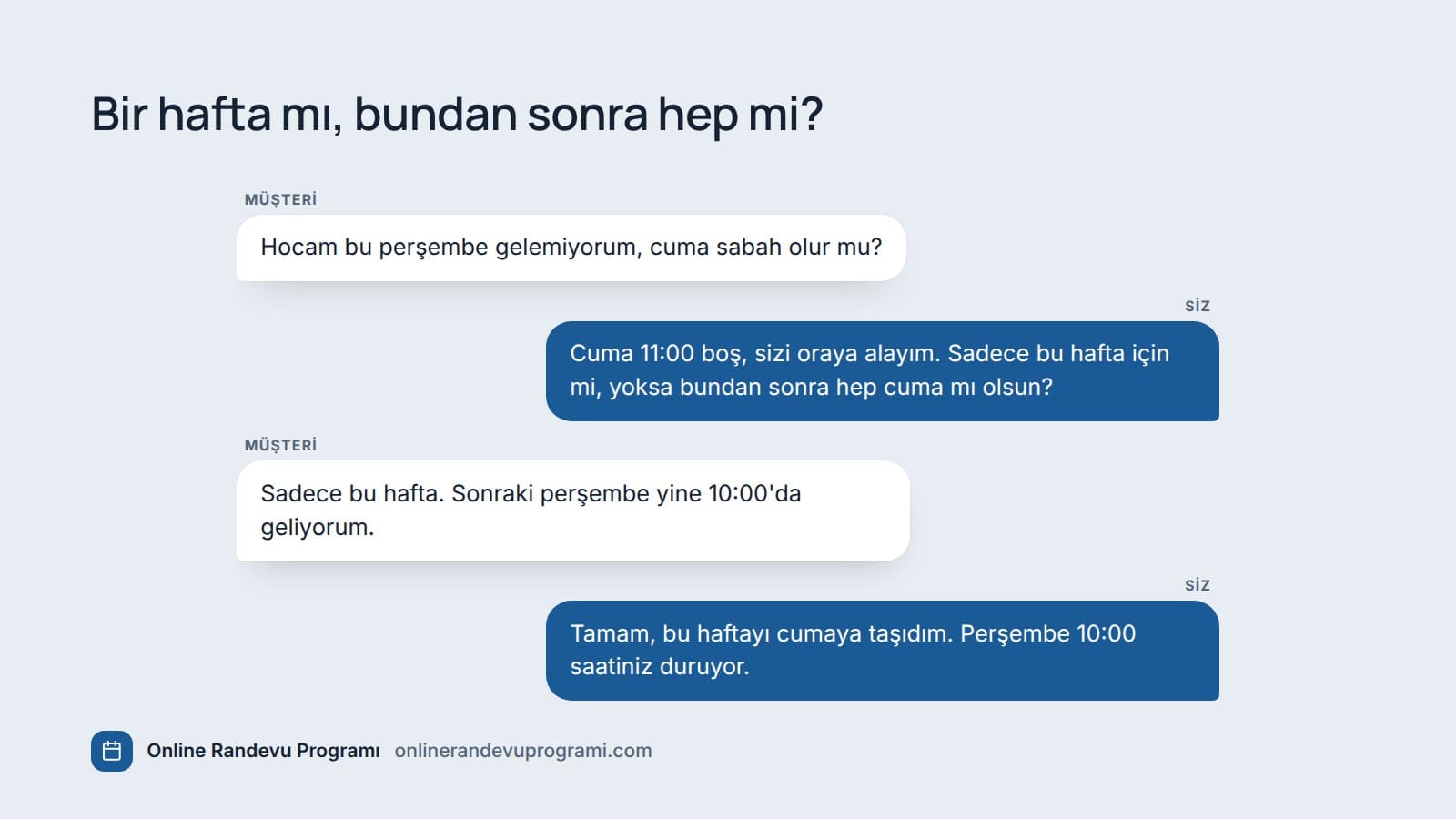 Müşteri bu perşembe gelemeyeceğini söylüyor, işletme cumaya alıp değişikliğin sadece bu hafta için mi olduğunu soruyor.